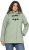 Ulla Popken HYPRAR Rain Jacket Mint Green - Jakker - 