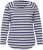 Ulla Popken Striped A-Line Long Sleeve Tee Navy Blue - Trykket T-skjorter for dame - 