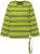 Ulla Popken Striped Hem Long Sleeve Tee Apple Green - Trykket T-skjorter for dame - 