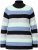 Ulla Popken Chunky Striped Turtleneck Sweater Mint Green - Hettegensere og collegegensere - Myke gensere, hettegensere og strikk