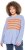 Ulla Popken Striped Long Sleeve Sweater Sky Blue - Hettegensere og collegegensere - 